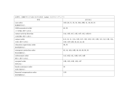 法律名：1989 年子ども法における決定（order）などのインデックス 事項