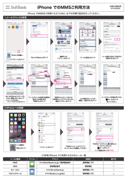 iPhone でのMMSご利用方法