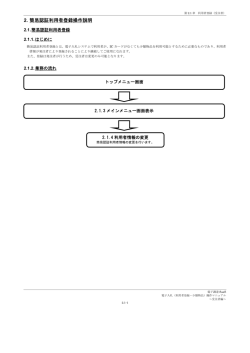 2. 簡易認証利用者登録操作説明 - 静岡県共同利用電子入札システム