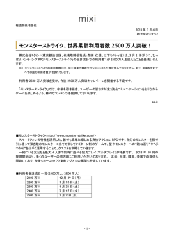 モンスターストライク、世界累計利用者数 2500 万人