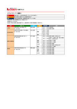 札幌ブロック ≪アルバイト・パート募集≫