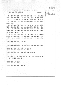 質問頭件名及び質間の要旨コ"(質問時間)