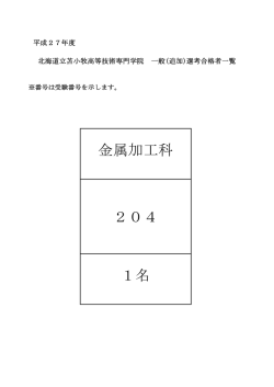 金属加工科 204 1名