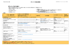 ボランティアをする前に VC名・連絡先等