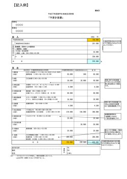 （様式3）「留学生地域交流事業 予算計画書」 記入例 （PDF：468KB