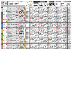 阪神 III AAま III AAめ III Aもま III AAめ III AAめ III AAふ