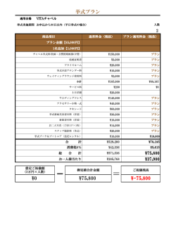 ¥-75,800 挙式プラン ¥0 ¥75,800
