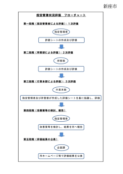 評価のフローチャート （別ウィンドウ・PDFファイル・35KB）