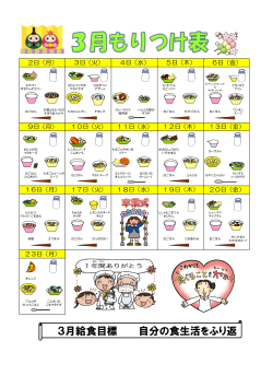 3月給食目標 自分の食生活をふり返