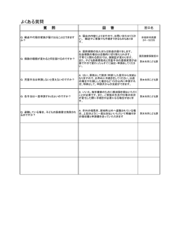 一覧はこちら