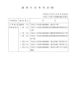 資料2 提出議案の付託委員会について