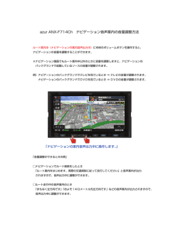 azur ANX-F714Ch ナビゲーション音声案内の音量調整方法
