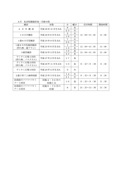 9：15～9：30 9：15～9：30 出産前のパパママセミ ナー1回目 妊娠4・5