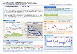 Jﾘｰﾄ市場の現状と見通し ： 2015年3月