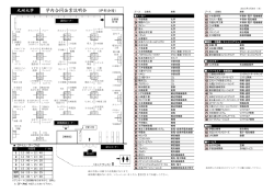 学内合同企業説明会