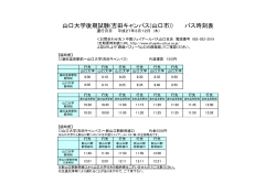 山口大学後期試験(吉田キャンパス(山口市)) バス時刻表