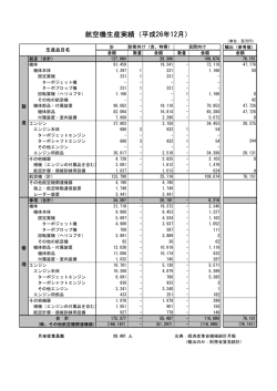 概要はこちら