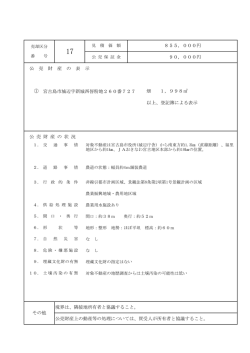宮古島市城辺字新城西皆粉地260番727 以上、登記簿による表示 855
