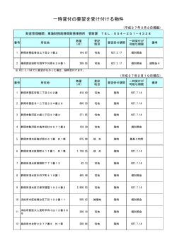 一時貸付の要望を受け付ける物件