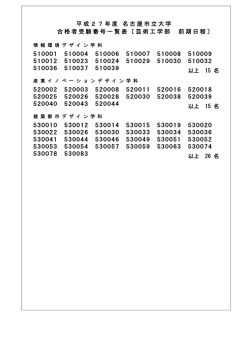 芸術工学部 （PDF 36KB）