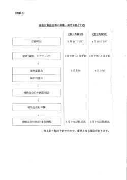 別紙2「補助対象組合等の募集・選考日程(予定)」