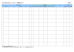 H27台湾（台北）セールスコール候補先リスト（PDF：137KB）