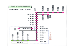 駅 フリー乗降区間 線 ロ ・一・・・・・・・・・・・・・・・・・・・・・・・・・・・・・