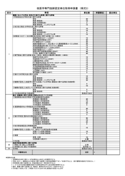 核医学専門技師認定単位取得申請書 （様式3）