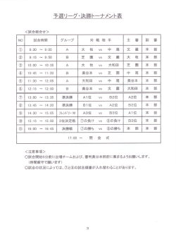 予選リー "`決勝トーナメント表