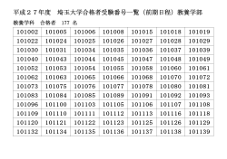 平成27年度 埼玉大学合格者受験番号一覧（前期日程）教養学部