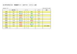 2015年3月8日（日） 常磐線ダービー Bカテゴリー スケジュール表