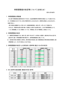 季節調整値の改定等について（お知らせ）