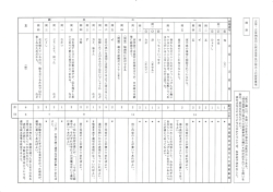 解答（PDF）