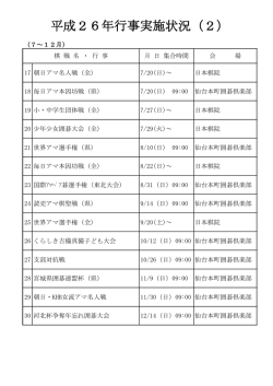 H26年度行事実施状況