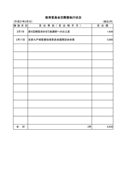 教育委員会交際費執行状況