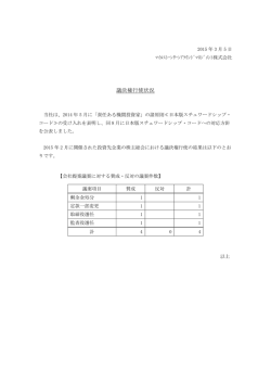 議決権行使状況 - マイルストーン ターンアラウンド マネジメント株式会社