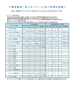 千 葉 労 働 局 「 各 ハ ロ ー ワ ー ク 」 を ご 利 用 の 皆 様 へ