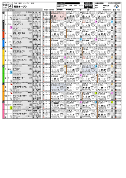 中山 III ウウ A III ウAJ III JAふ III ウウA III AAま III AAた
