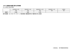 JEITA 金融端末装置 国内出荷実績 - JEITA 一般社団法人電子情報技術