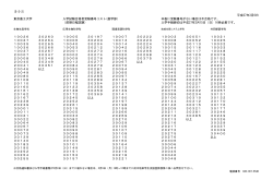 (E-2-2) 平成27年3月6日 東京農工大学 入学試験合格者受験番号リスト
