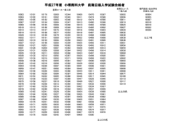 前期日程入学試験合格者 平成27年度 小樽商科大学