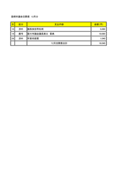 豊橋市議会交際費 12月分 日 区分 支出内容 金額（円） 10 渉外 議長