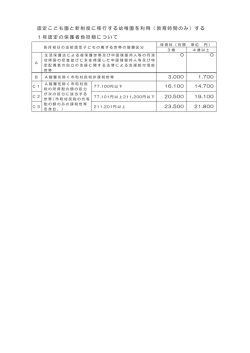 1号認定保育料表 （別ウィンドウ・PDFファイル・39KB）