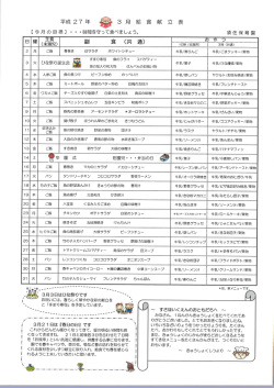 お祝いには、 春らしく華やかな彩の献立を `_ "` と 「手まり寿司」 を予定し