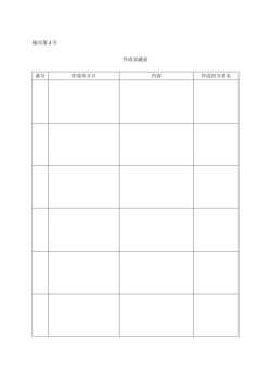 様式第4号 作成実績表 番号 作成年月日 内容 作成担当者名