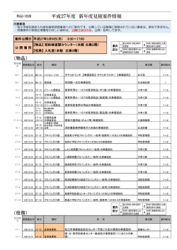 （物品） （役務） 平成27年度 新年度見積案件情報