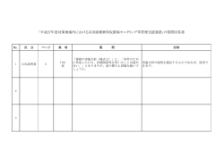 質問回答書