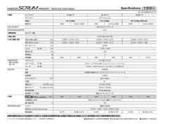 Page 1 Page 2 Envir。nmentaー Specificati。ns (環士寛イ士様) ※ー