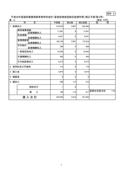 資料2 26-12 直診補正