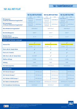 Mit Sparpreis 24 Monate Mindestvertragslaufzeit1 Mit Smartphone